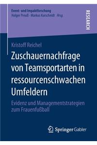 Zuschauernachfrage von Teamsportarten in ressourcenschwachen Umfeldern