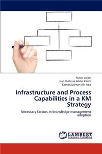 Infrastructure and Process Capabilities in a KM Strategy