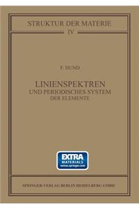 Linienspektren Und Periodisches System Der Elemente