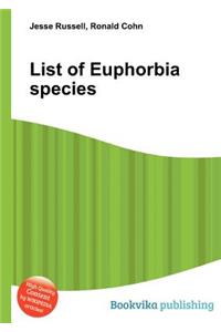 List of Euphorbia Species