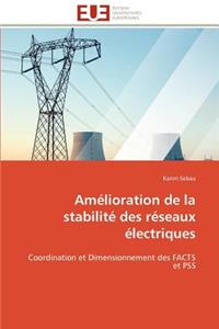 Amélioration de la stabilité des réseaux électriques