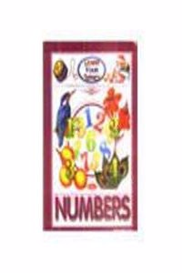 Learn Your Series Numbers