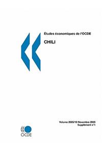 Études économiques de l'OCDE