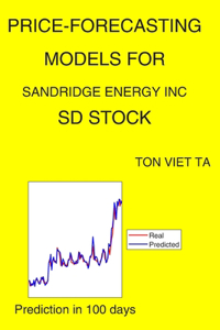 Price-Forecasting Models for Sandridge Energy Inc SD Stock