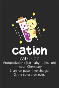 Cation