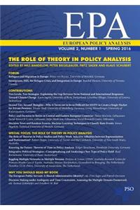 Role of Theory in Policy Analysis