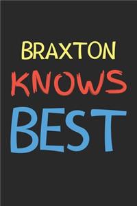 Braxton Knows Best