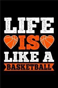 Life Is Like A Basketball