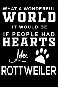 What a wonderful World it would be if people had hearts like Rottweiler