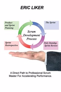 Scrum Development Process