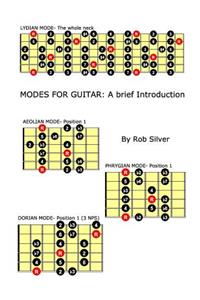 Modes for Guitar