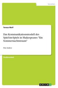 Das Kommunikationsmodell des Spiel-im-Spiels in Shakespeares 