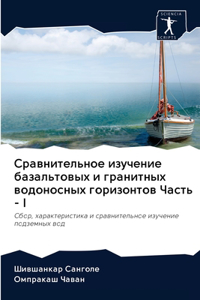 Сравнительное изучение базальтовых и гра