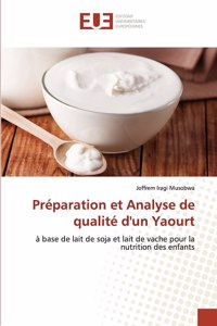 Préparation et Analyse de qualité d'un Yaourt