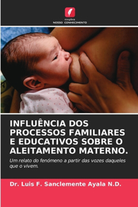 Influência DOS Processos Familiares E Educativos Sobre O Aleitamento Materno.