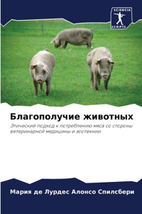 Благополучие животных