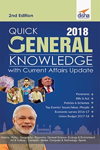 Quick General Knowledge 2018 with Current Affairs update