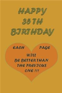 Happy 35Th Birthday