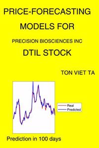 Price-Forecasting Models for Precision Biosciences Inc DTIL Stock