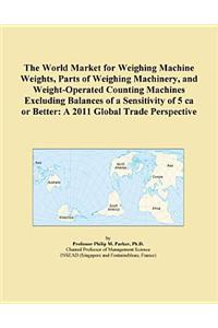 The World Market for Weighing Machine Weights, Parts of Weighing Machinery, and Weight-Operated Counting Machines Excluding Balances of a Sensitivity of 5 CA or Better