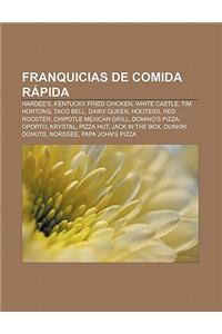 Franquicias de Comida Rapida