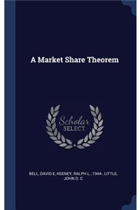 A Market Share Theorem