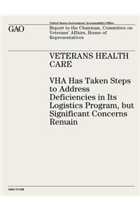 Veterans Health Care