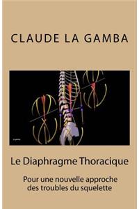 Le Diaphragme Thoracique