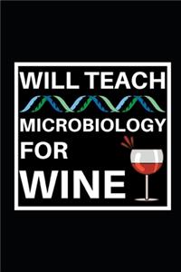 Will Teach Microbiology For Wine