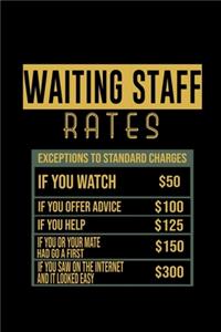 Waiting staff rates