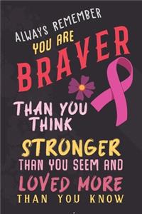Always Remember You Are Braver