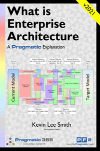 What is Enterprise Architecture