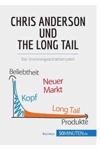 Chris Anderson und The Long Tail