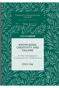 Knowledge, Creativity and Failure