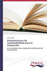 Infraestructura de sustentabilidad para la innovación