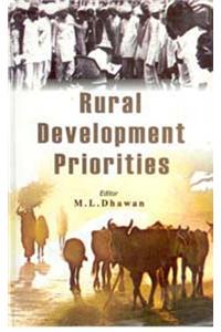 Rural Development Priorities