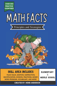 Math Facts