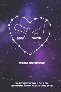 2020 The Astrology of Love between Gemini and Capricorn horoscope, love, relationship and compatibility