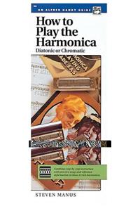 How to Play the Harmonica (Diatonic or Chromatic)