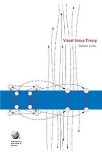 Visual Group Theory