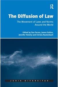 Diffusion of Law