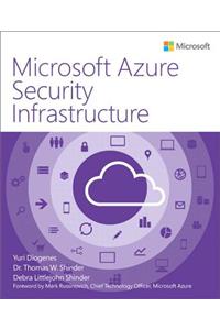 Microsoft Azure Security Infrastructure