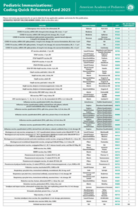 Pediatric Immunizations: Coding Quick Reference Card 2025