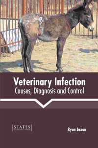 Veterinary Infection: Causes, Diagnosis and Control