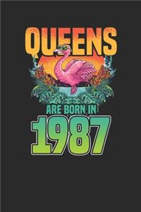 Queens Are Born In 1987