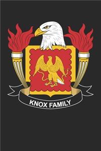 Knox