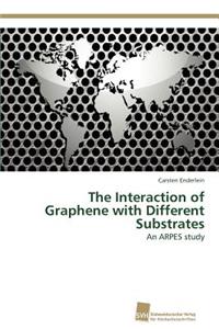 Interaction of Graphene with Different Substrates