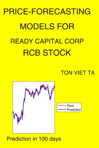 Price-Forecasting Models for Ready Capital Corp RCB Stock