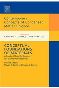 Conceptual Foundations of Materials