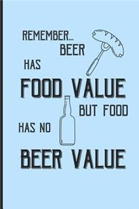 Remember... beer has food value but food has no beer value